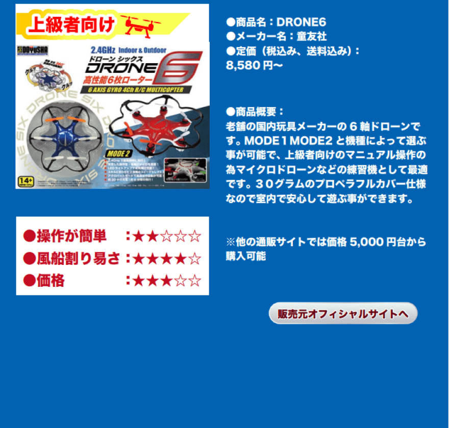 童友社,2.4GHz,6枚羽根マルチコプター,ドローン6,MODE2,説明文の画像