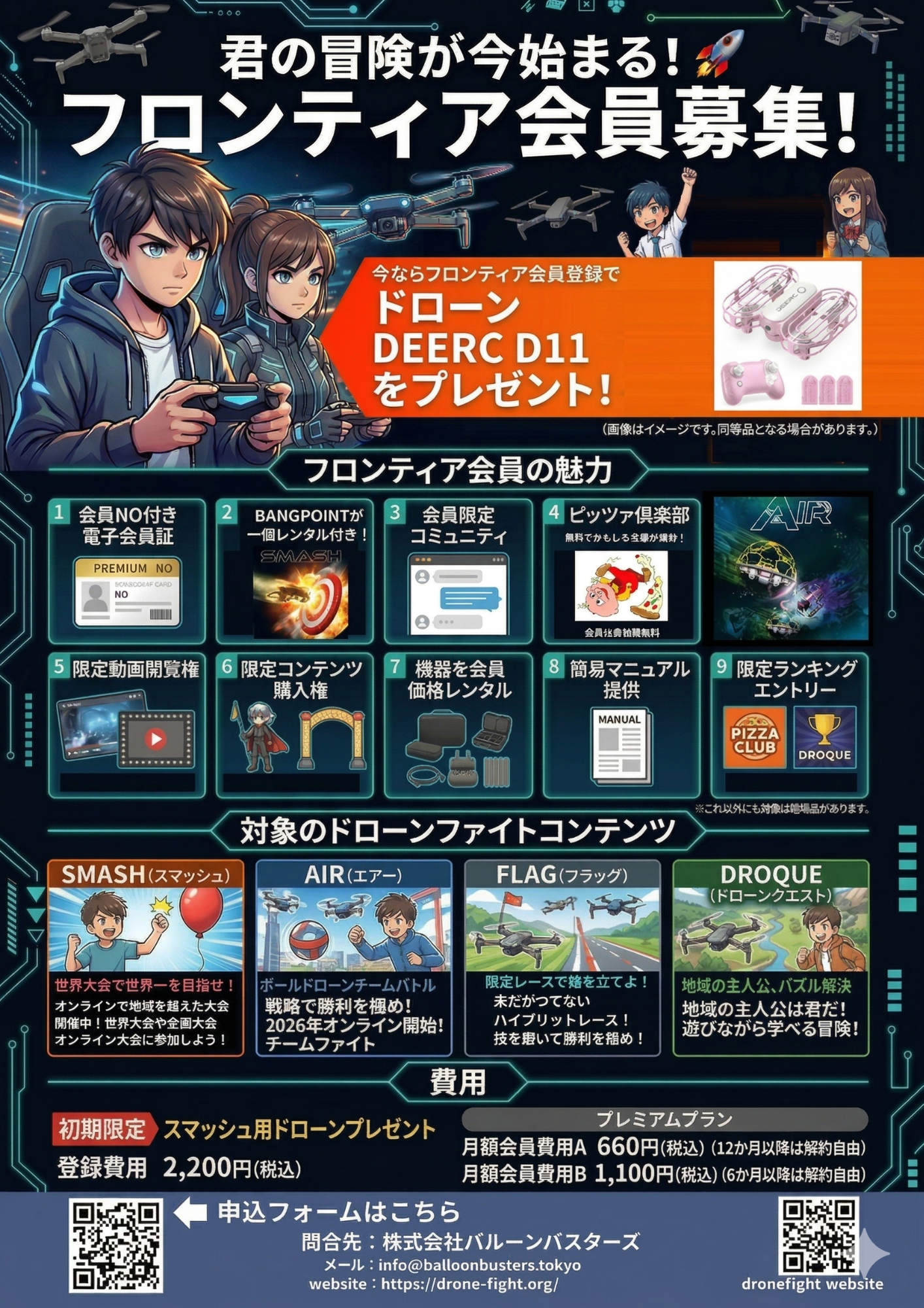 ドロクエの説明が入っているインフォグラフィック画像