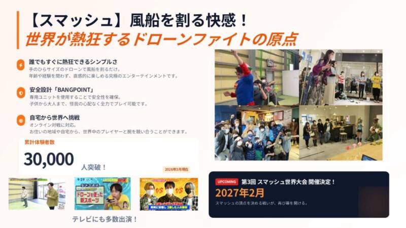 ドローンファイトの原点「スマッシュ」の紹介。手のひらサイズのドローンで風船を割るシンプルで安全なアクティビティ。累計体験者数3万人突破の実績や、オンライン対戦への対応、2027年2月に開催される第3回世界大会の告知を含む。