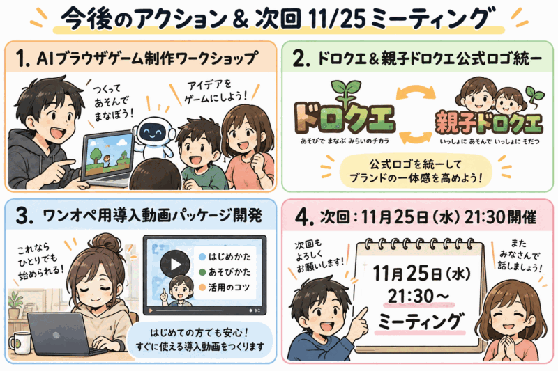 今後のアクション&次回11/25ミーティング